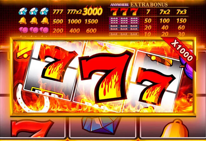 Read Livewinz Casino Review player experiences.